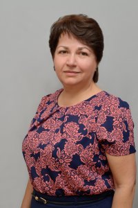 Рыжкова Ирина Александровна